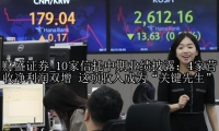 10家信托中期业绩披露：4家营收净利润双增 这项收入成为“关键先生”